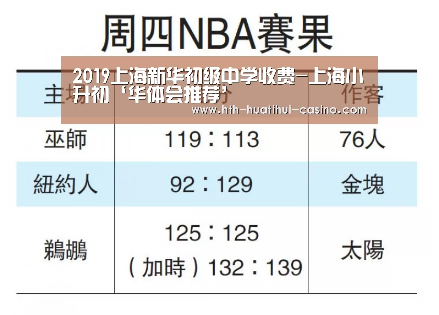 2019上海新华初级中学收费-上海小升初