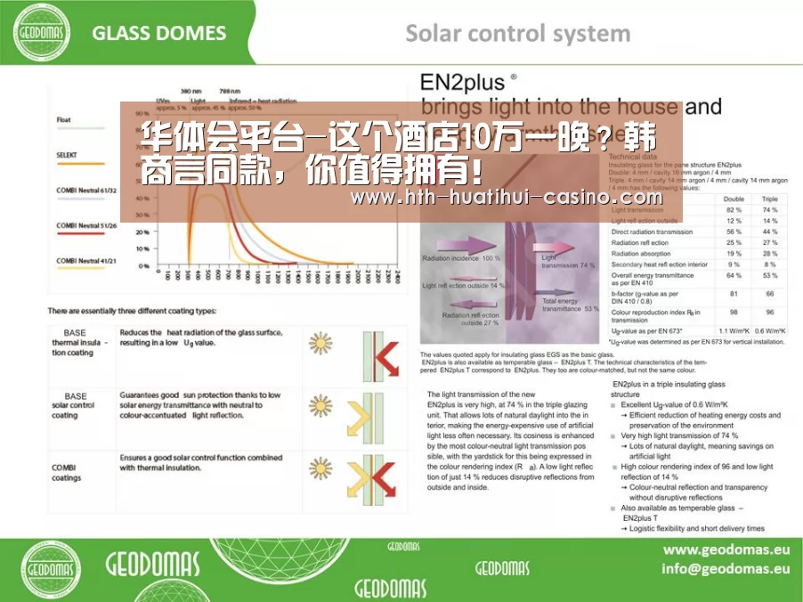 华体会平台-这个酒店10万一晚?韩商言同款,你值得拥有!(图1) 华体会平台